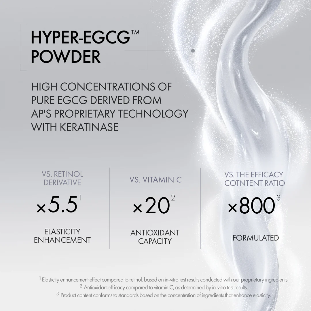 AP BEAUTY Lift & Renew Double Shot Program - Image 7