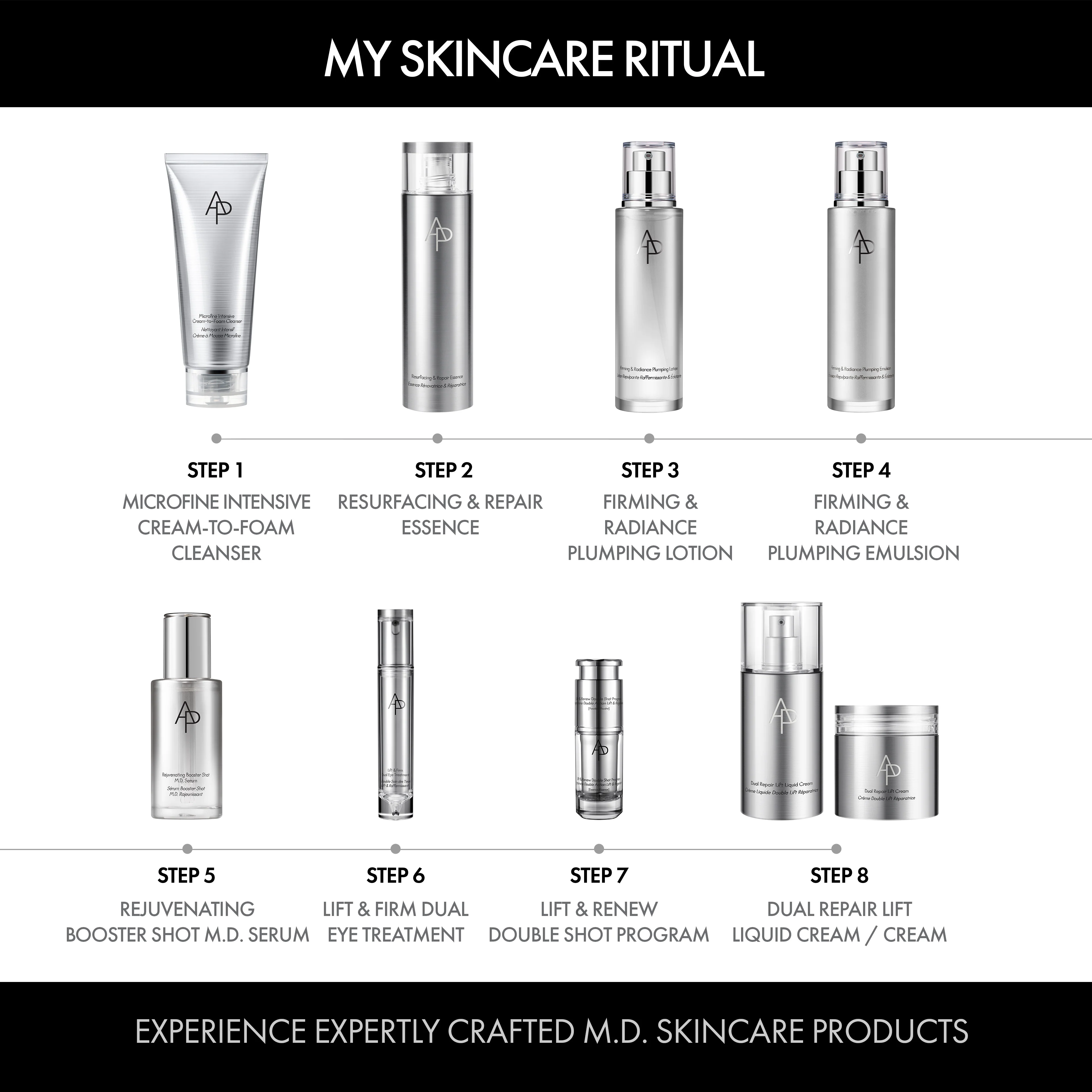 AP BEAUTY Rejuvenating Treatment M.D. Cream - Image 13