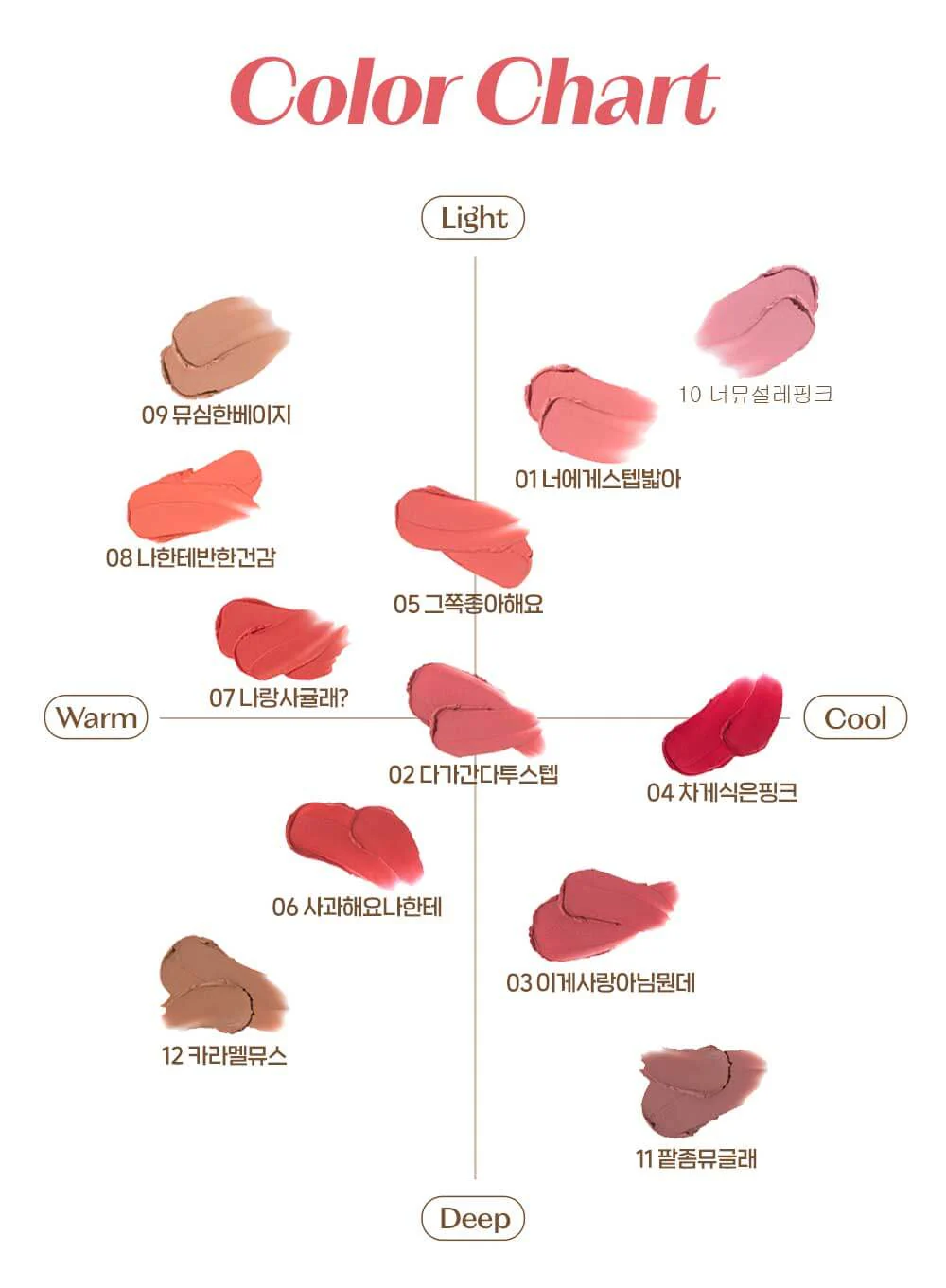 ETUDE Soft Fixing Tint - Image 20