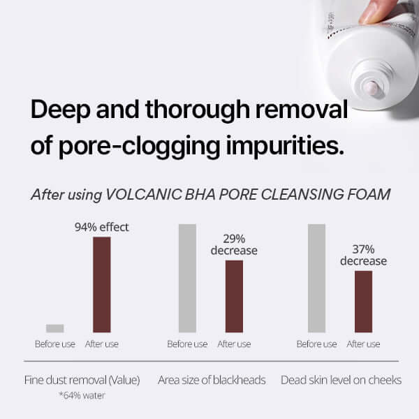 INNISFREE  Jeju Super Volcanic BHA pore Cleansing Foam 150G - Image 3